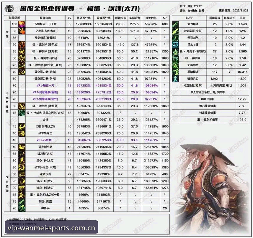 完美体育游戏平台 如何选择靠谱的完美体育游戏平台?从用户体验到数据安全全解析